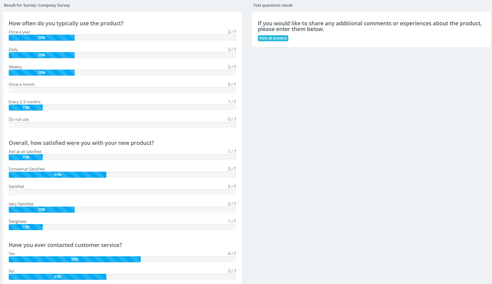 Questionnaires